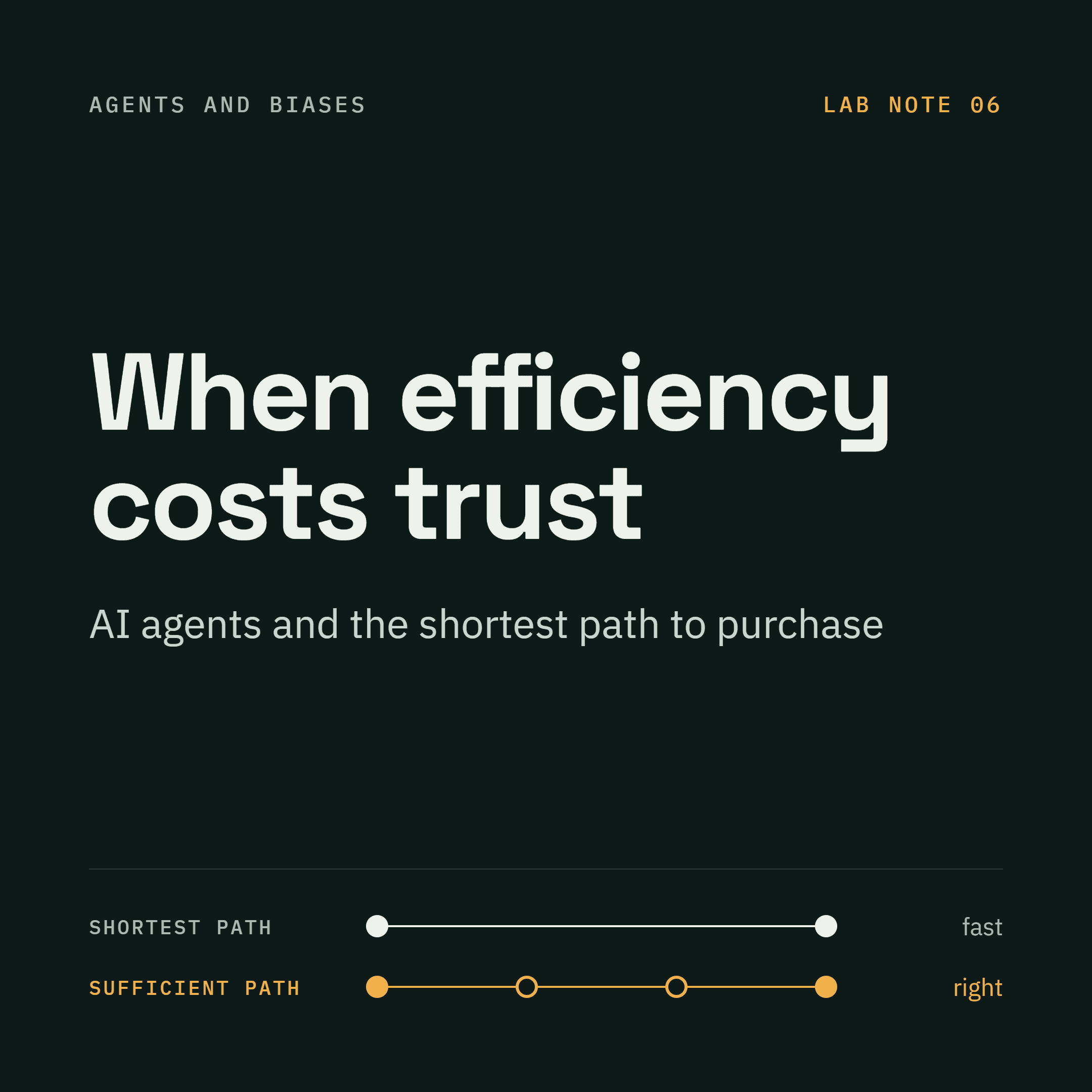 When Efficiency Costs Trust: AI Agents and the Shortest Path to Purchase