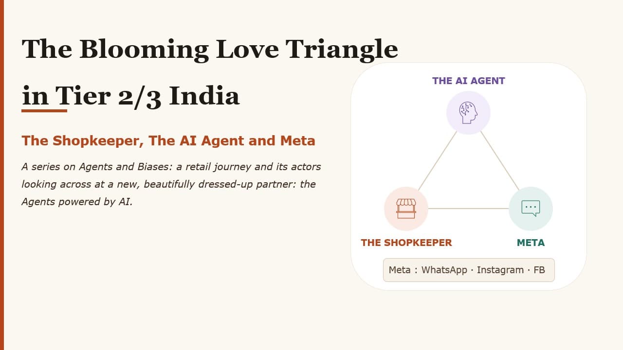 The Blooming Love Triangle in Tier 2/3 India: The Shopkeeper, The AI Agent and Meta